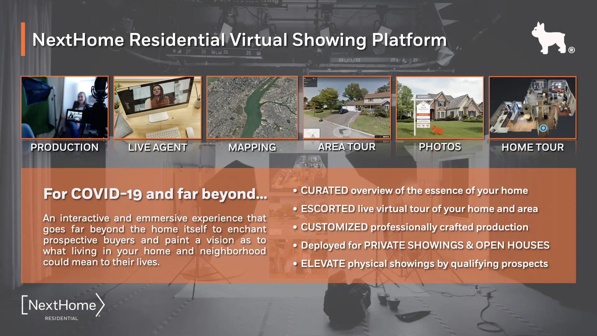 The NextHome Residential Virtual Showing Platform